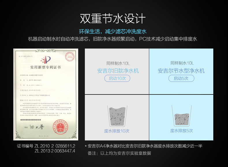 安吉尔a4净水器