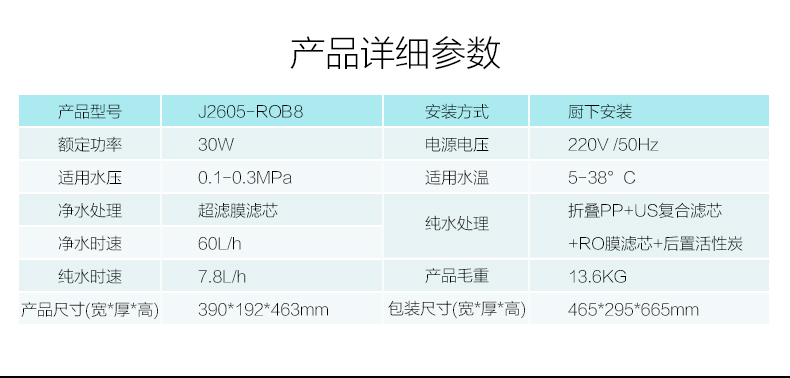 安吉尔a4净水器