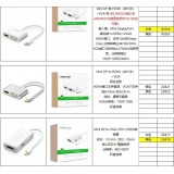 MiniDP系列