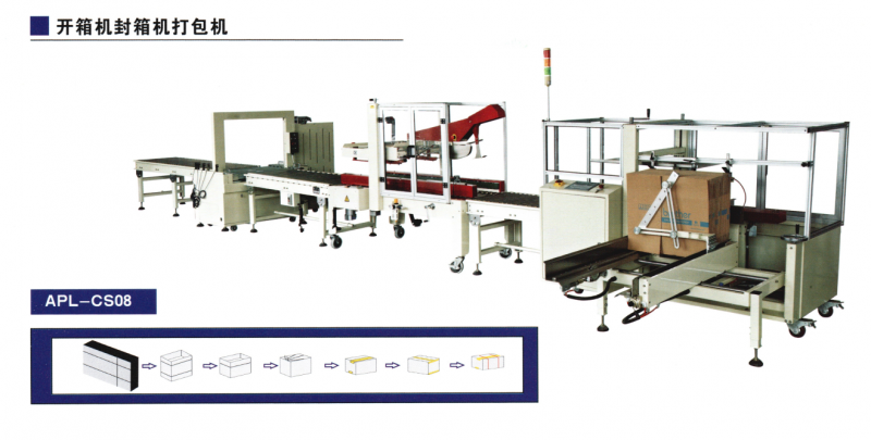 开箱机封箱机打包机