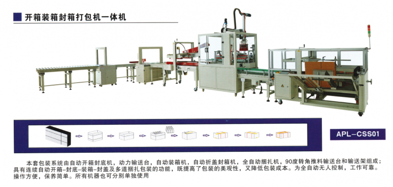 开箱装箱封箱打包机一体机