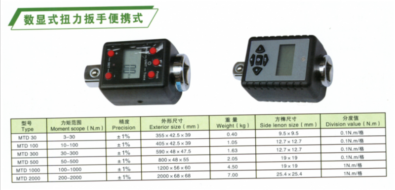 便携式 数显扭矩扳手